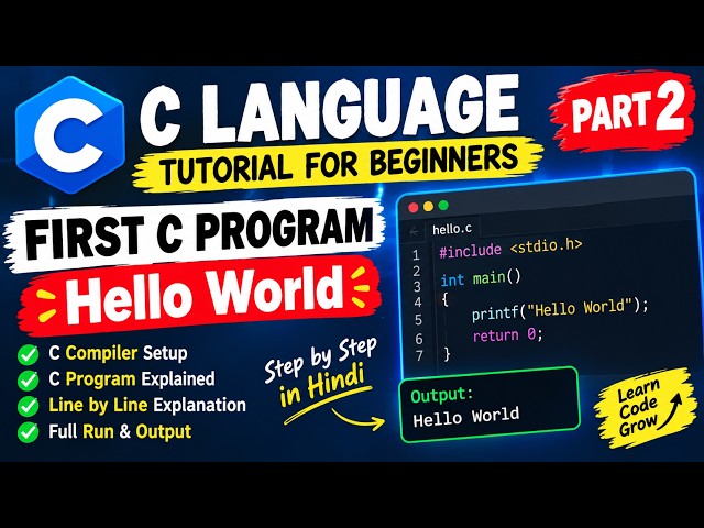 C Language First Program 🔥 | Hello World Program in C | Step by Step Explanation | C Tutorial Part 2