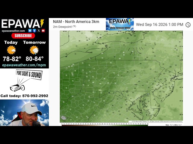Wednesday September 16th, 2026 video forecast