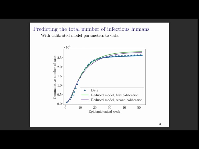 Rebecca Morrison - Mathematical Models in Epidemiology