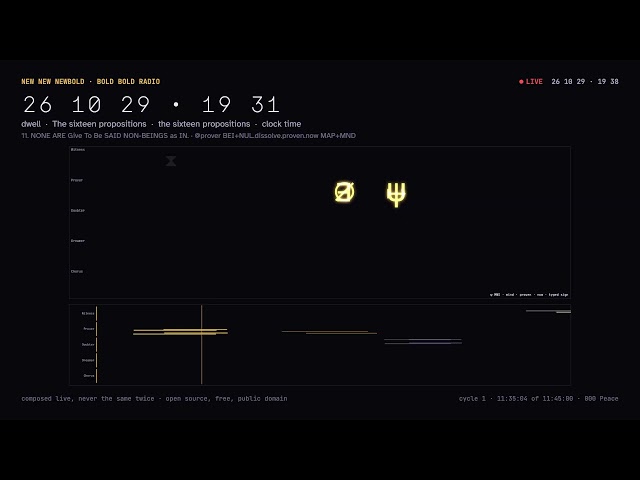 william Victor newbold Live Stream