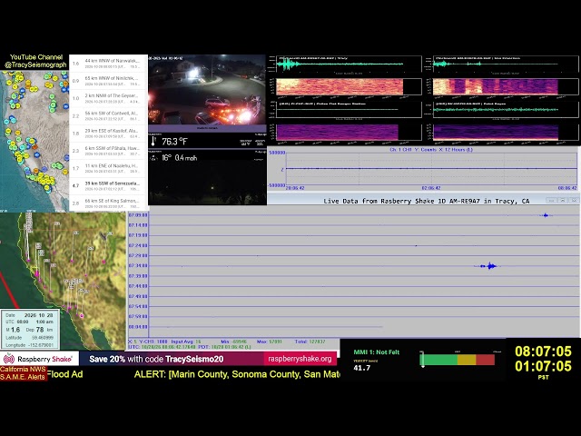 Live Real-Time California Seismograph and earthquake information from Tracy, CA