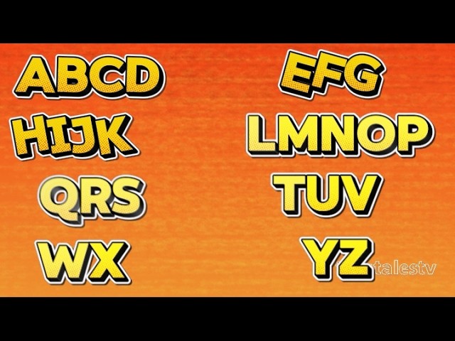 ABC Alphabet A to Z | Capital and Small Letters for Kids | Learn English Alphabet @tinytalestv-t4l 