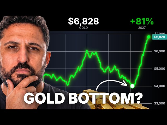 Is Gold About To Bottom or Is This a Trap? (deep analysis)