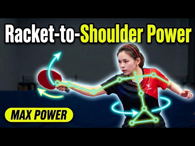 The Proper Kinetic Chain: Racket-to-Shoulder Power Generation