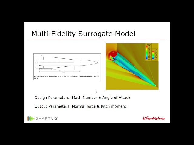 SmartUQ Multifidelity Emulator | Building Surrogate Models from Multi-Fidelity Data