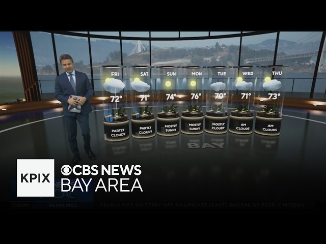 Thursday evening First Alert weather forecast with Darren Peck - 9/10/26