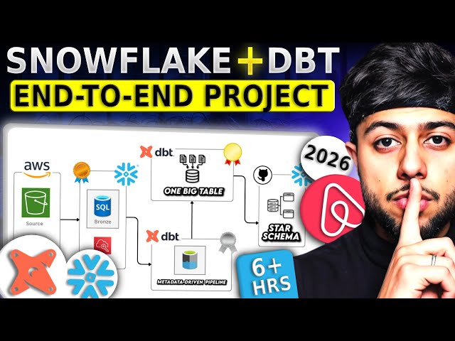 Airbnb End-To-End Data Engineering Project (For Beginners) | DBT + Snowflake + AWS
