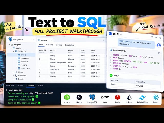 I Built an AI That Writes SQL Queries for You | Node.js Groq Express.js Java script