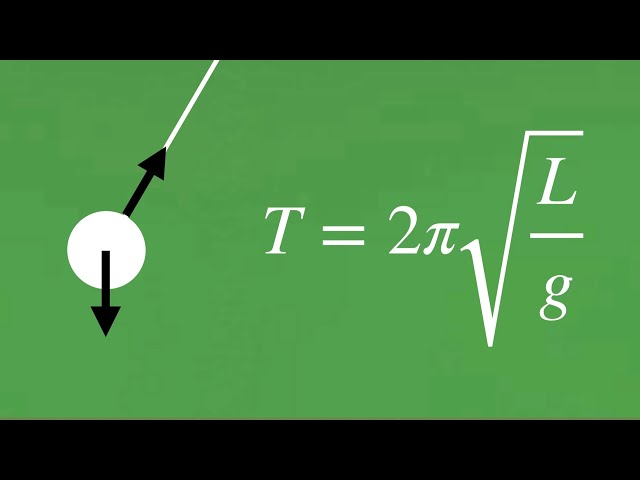 Deriving The Period Of A Pendulum Using SHM