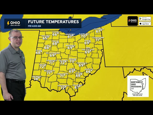 Wednesday Night Weather Forecast for Ohio - ONW Weather Forecast 9/30/2026