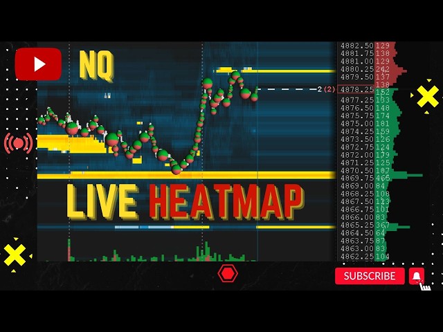 🚀 NQ Futures Heatmap Live Stream | US100 Liquidity Traps • GEX WALLS - Day Trading Nasdaq SPY QQQ