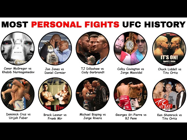 The Most Personal Fights In UFC History Explained