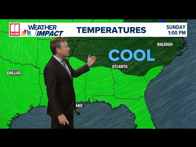 More dry air ahead