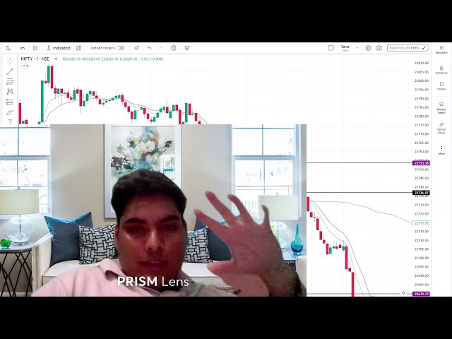 order block explained in hindi #nifty #trading