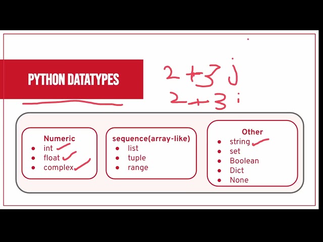 Session 2 - Intro to Python