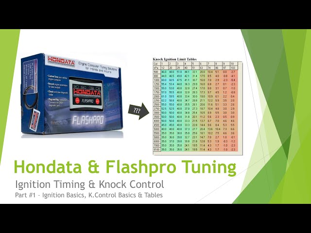 Hondata Flashpro - Ignition Timing & Knock Control Deep Dive Part #1