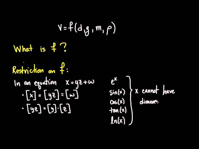 Dimensional Analysis