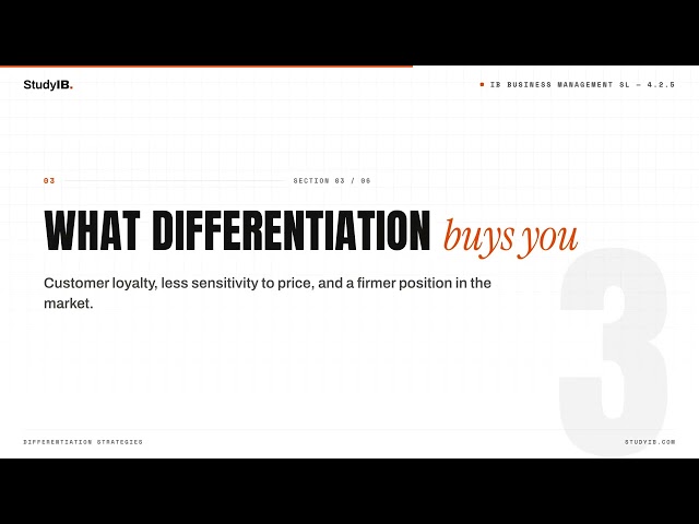 IB Business Management SL 4.2.5 — Differentiation