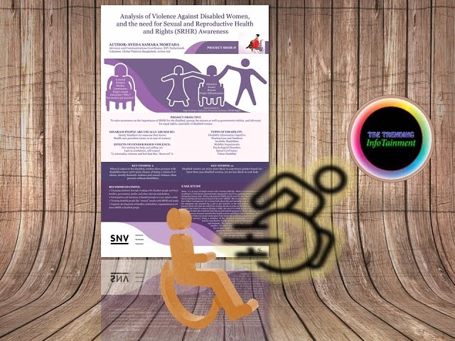 360° VR Video ♿Violence against Disable Women 🇧🇩 May 2017 🚺SRHR-D by Syeda Samara Mortada