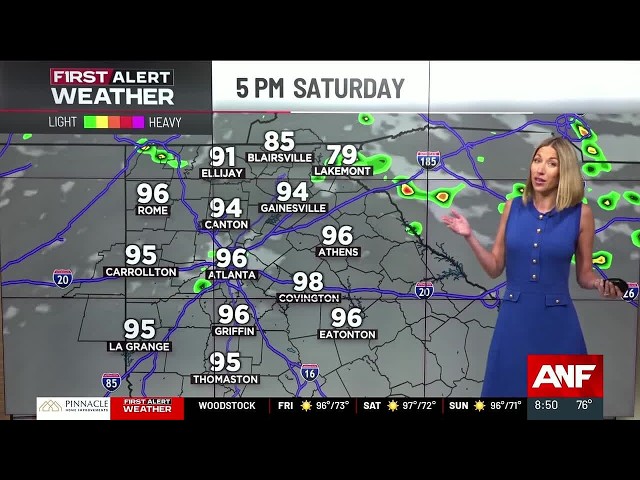 First Alert Weather: Upper 90s through Sunday with spotty storms each evening