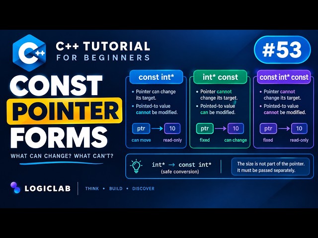 C++ Tutorial for Beginners #53 — Const Pointer Forms Explained | Learn C++