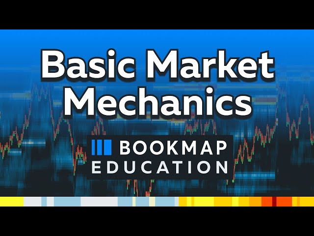 Bookmap Education Course Part 1 | Trading Order Flow | DOM | Market Depth Trading