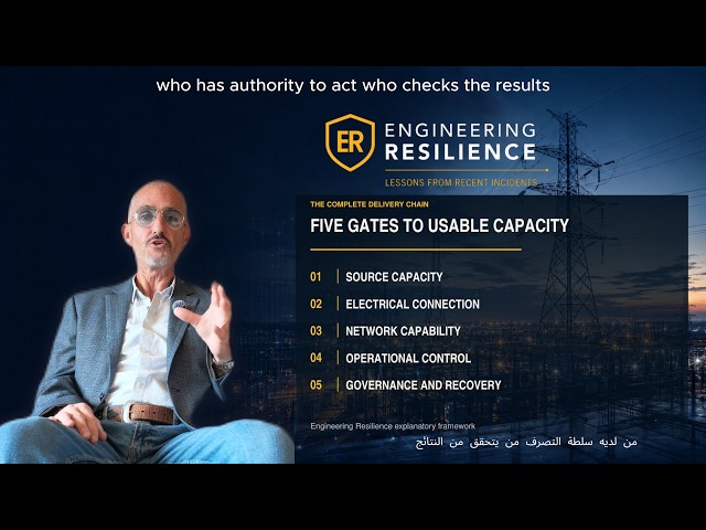 The Constraint Has Moved | Engineering Resilience Part 6