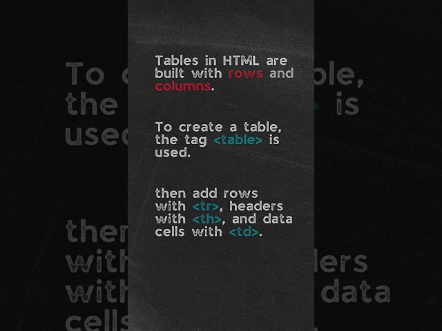 HTML tutorial - Tables #coding #html #javascript #developer #programming #learnhtml5andcss3 #python
