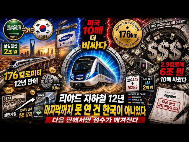 "이 세 노선은 한국이 지었습니다" 뉴욕이 2.9km에 6조를 쓸 때 176km를 깐 30조짜리 사우디 지하철