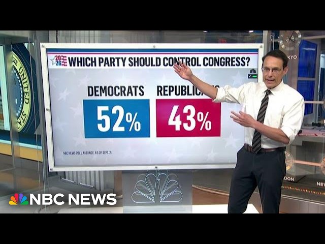 Kornacki: Trump's approval in 'steady decline'