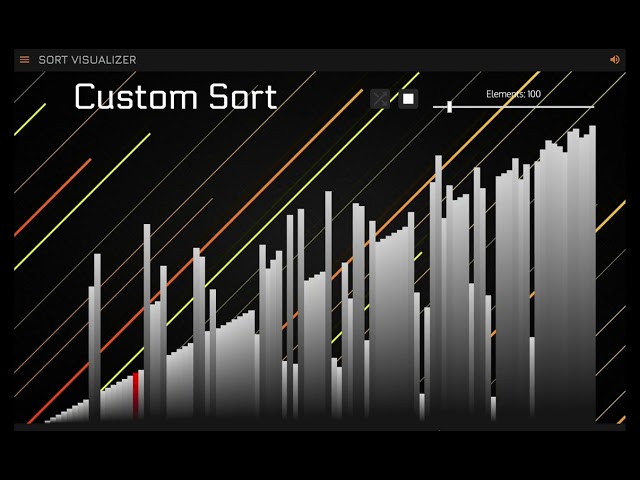 bad apple but it's a sorting algorithm
