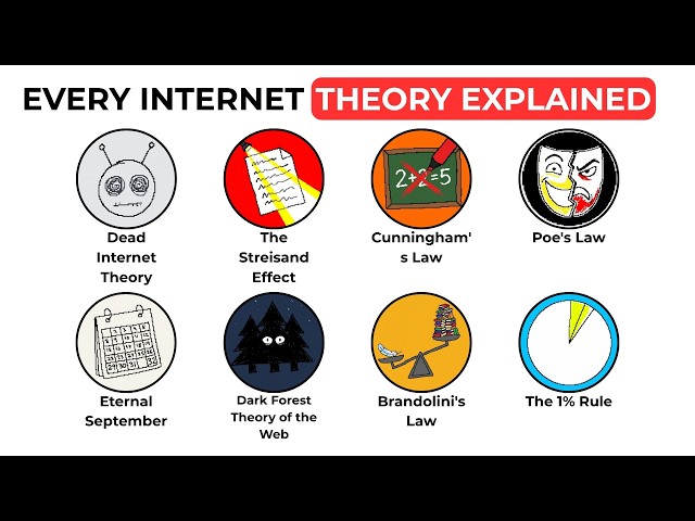 Every Internet Theory, Explained