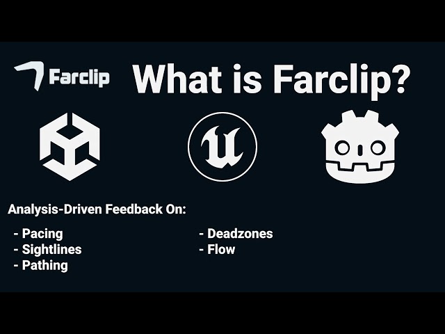 Tutorial on Spatial Game Testing