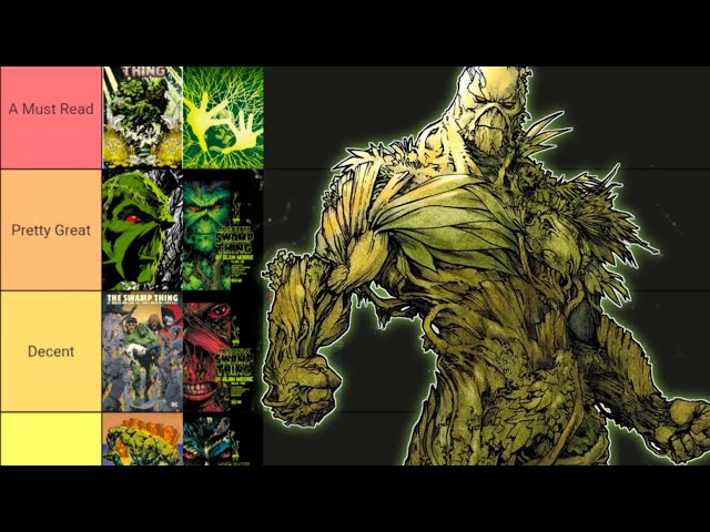 Swamp Thing Omnibus Ranking (And Absolutes!)