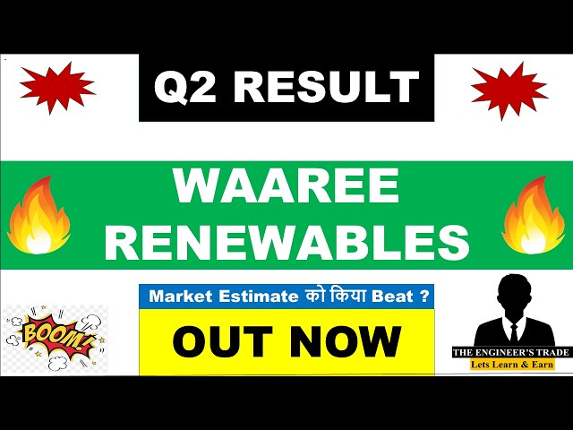Waaree Renewables Q2 Results 2027 | Waaree Renewables Results Today | Waaree Renewables Share 