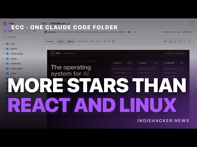 He open-sourced his Claude Code setup (255,000 stars)