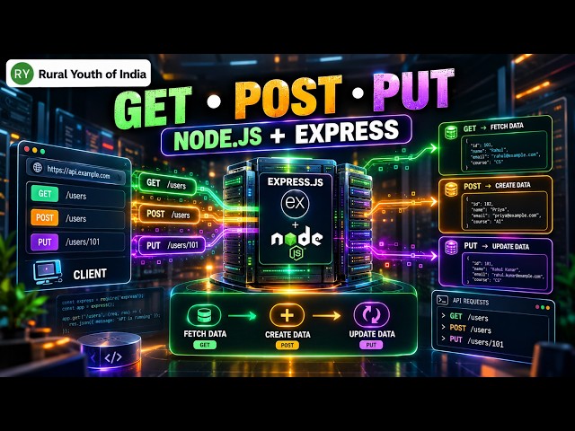 Node.js & Express.js Tutorial | GET, POST & PUT Methods Explained with Examples