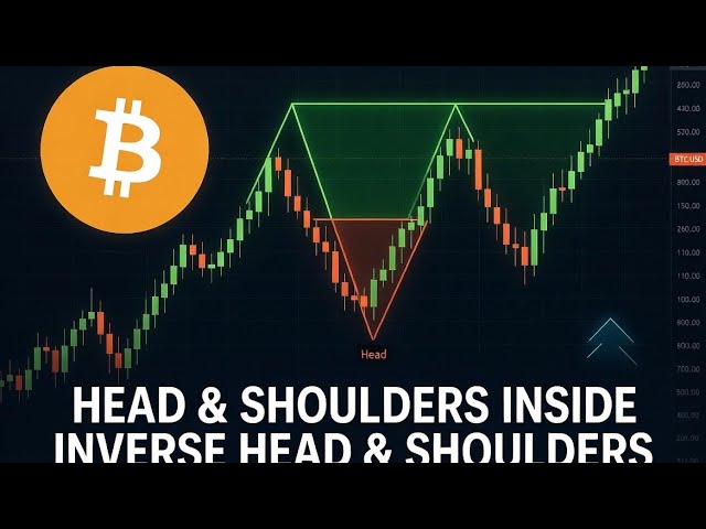 Monthly Head and shoulders inside inverse head and shoulders.