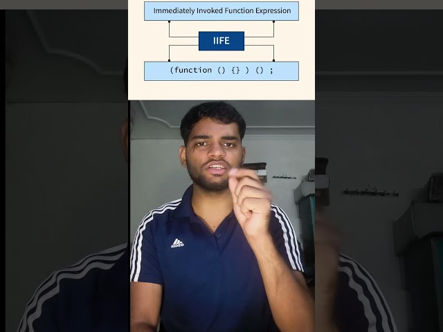 IIFE JavaScript most important questions ||  simple answer #didyouknow
