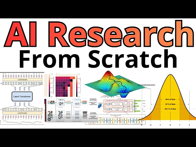 Become AI Researcher From Scratch - Full Course - LLM, Math, Pytorch, Neural Networks, Transformers