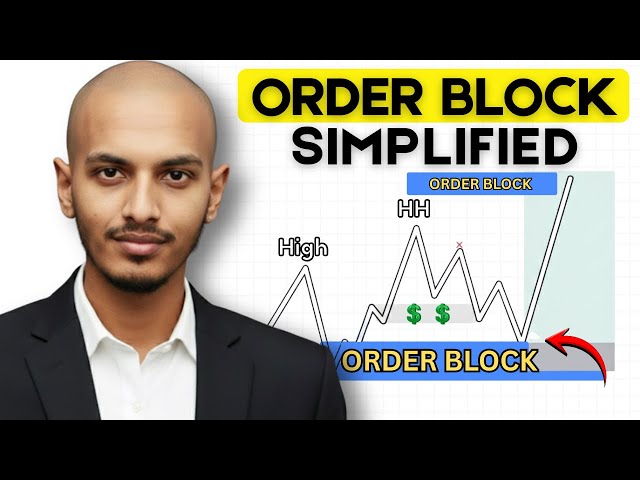 Order Block Concept Explained - Trade Like the Banks தமிழ் | The Zen Trade