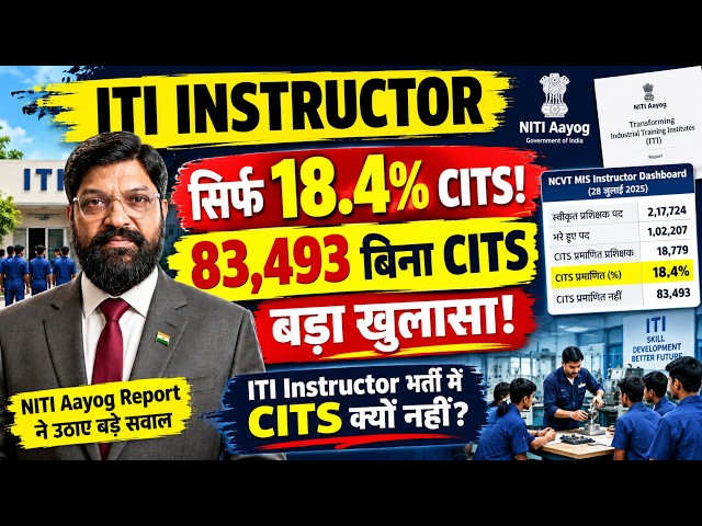 ITI Instructor भर्ती पर बड़ा खुलासा! सिर्फ 18.4% CITS Certified क्यों? | DGT | NCVT MIS | CITS