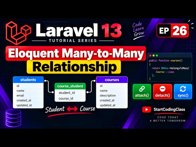 Laravel  Eloquent Many to Many Relationship Tutorial