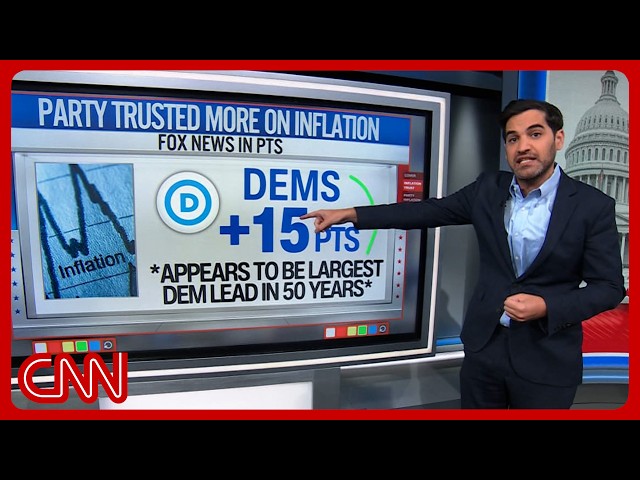 Trump hits record unpopularity; GOP candidates back away
