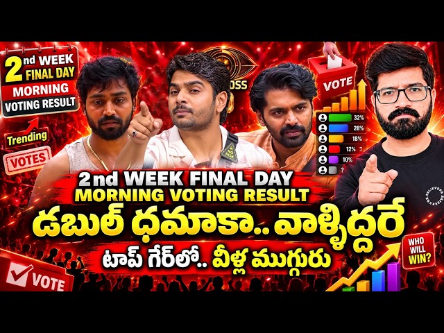 Bigg Boss Telugu 10 Voting Results Today| Bigg Boss Telugu 10 Voting Polls| Bigg Boss 10 Telugu Vote