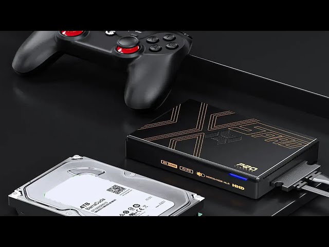 Kinhank X5 Pro 4TB PS1, N64, Dreamcast and GameCube games Breakdown