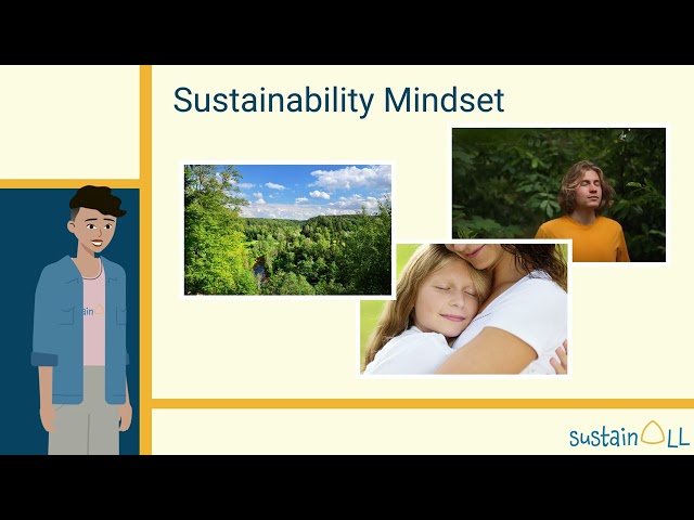 M2 Mindset and Value Base | iMooX.at