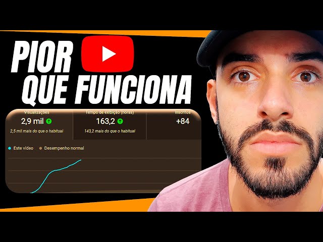 So that's it for Youtube RECOMMEND Videos! [How to make youtube recommend your video]