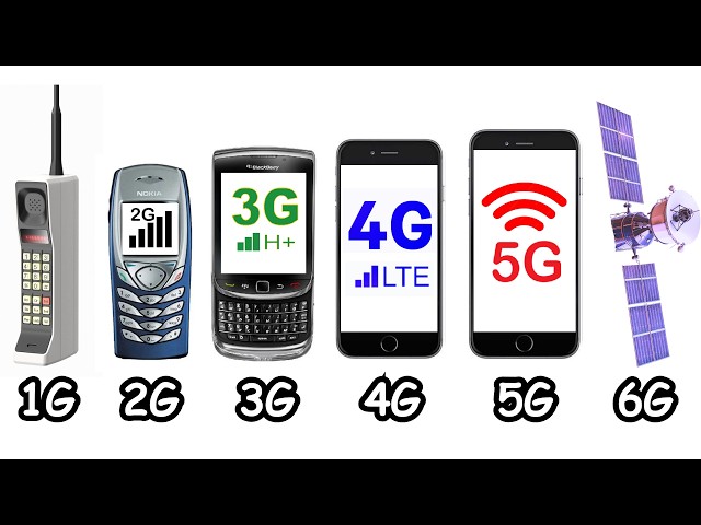 Every Mobile Network Explained in 8 Minutes