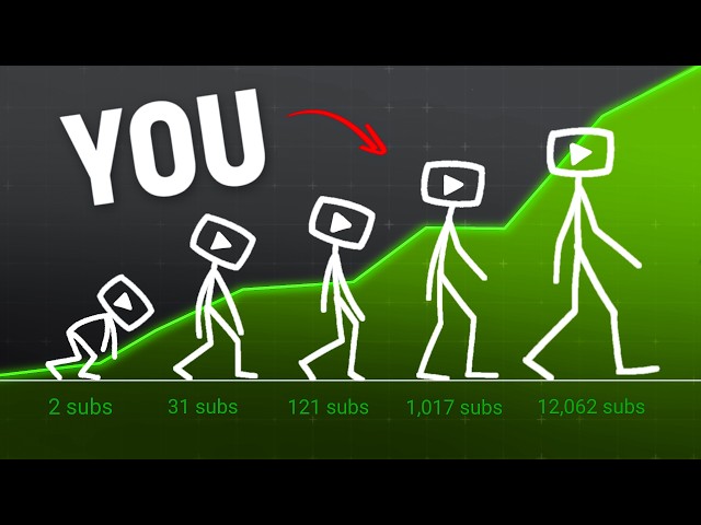 How To Grow A YouTube Channel From 0 Subs In 2025 (Complete Guide)